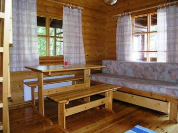 Фото номера Дом для отпуска Дома для отпуска Holiday Home Pynnölänniemi г. Konnevesi 15
