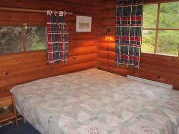 Фото номера Дом для отпуска Дома для отпуска Holiday Home Pynnölänniemi г. Konnevesi 74